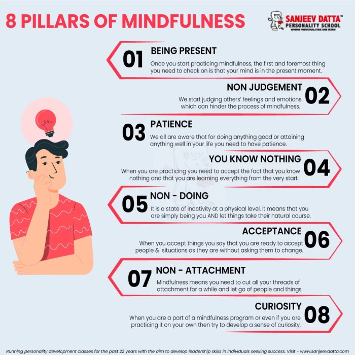 Mindfulness for anger management