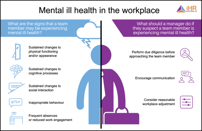 Mental health days and workplace culture