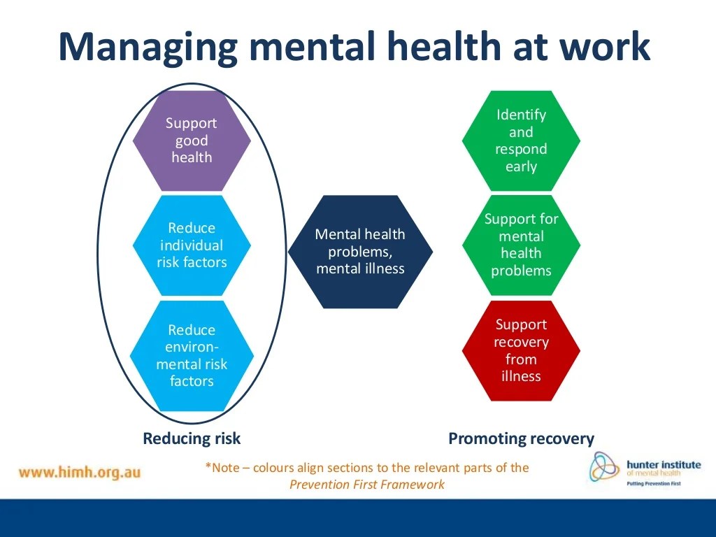 Creating a mentally healthy workplace