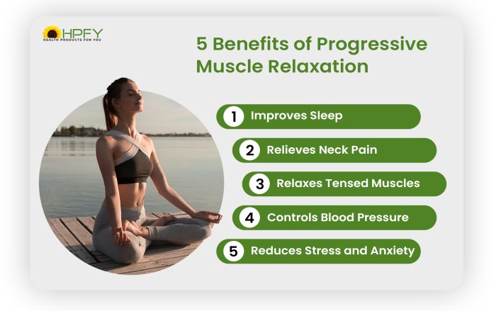 Progressive muscle relaxation for anxiety